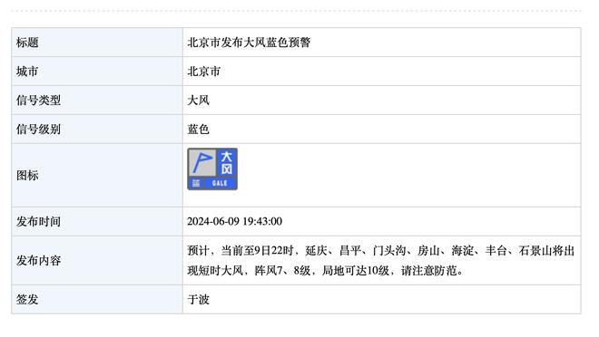 实力大提升！？BR动画：当球星们换发型后……